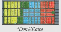 Lote en Don Mateo – Funes