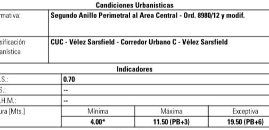 Inmueble Apto Constructoras PB + 6 pisos