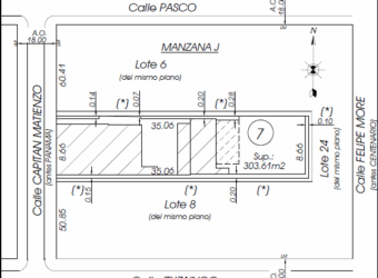 Oportunidad: Inmueble de 303 mt2 totales