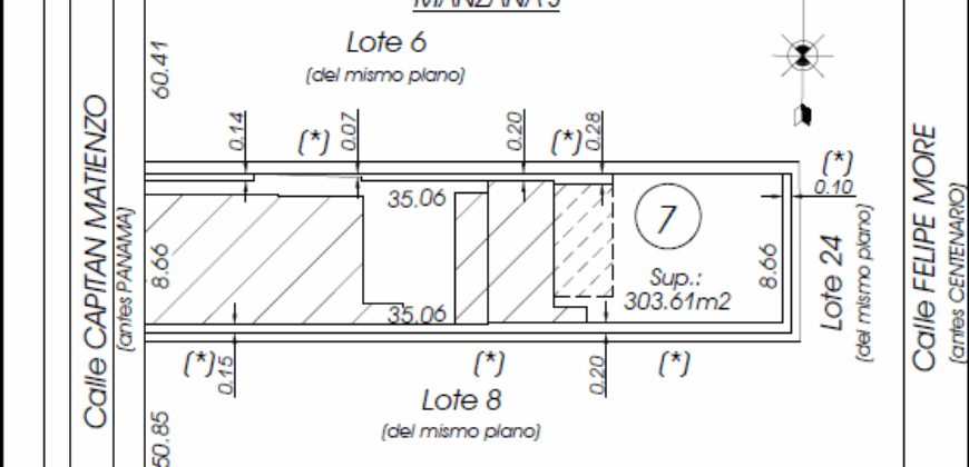 Oportunidad: Inmueble de 303 mt2 totales